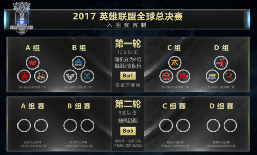 开云体育登录-HKA横扫FNC，Viper完成史诗逆转宿敌对决小组赛，引爆全场热议